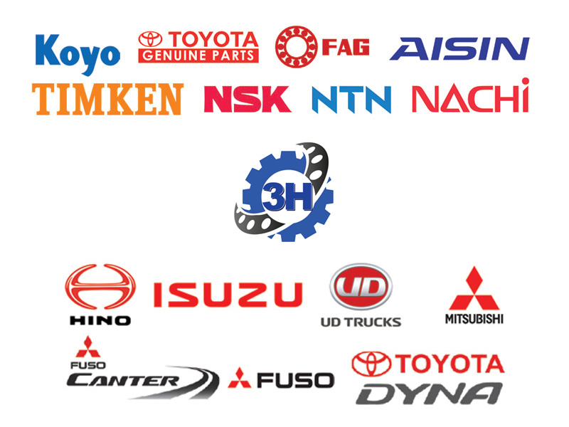 HHHGROUP - HHH Bearings & Transmission parts